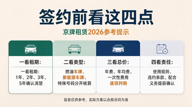 新能源车购买指南